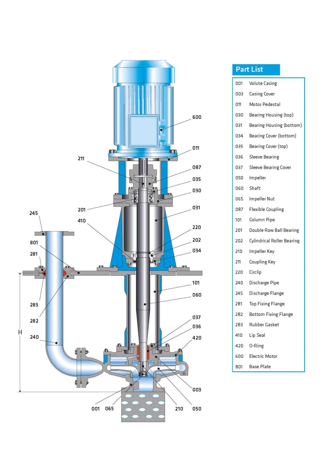 Structure diagram Structure diagram